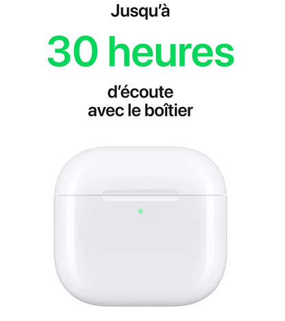 EarPods (4e génération)